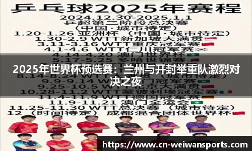 2025年世界杯预选赛：兰州与开封举重队激烈对决之夜